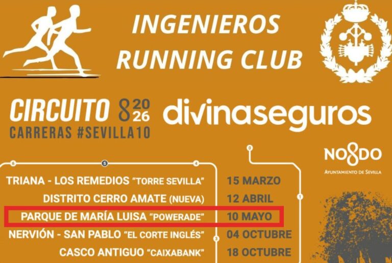 CARRERA PARQUE DE MARÍA LUISA «POWERADE»