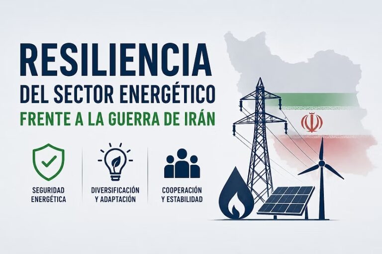 Resiliencia del Sector Energético frente a la Guerra de Irán