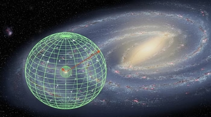La medida de la distancia en Astronomía
